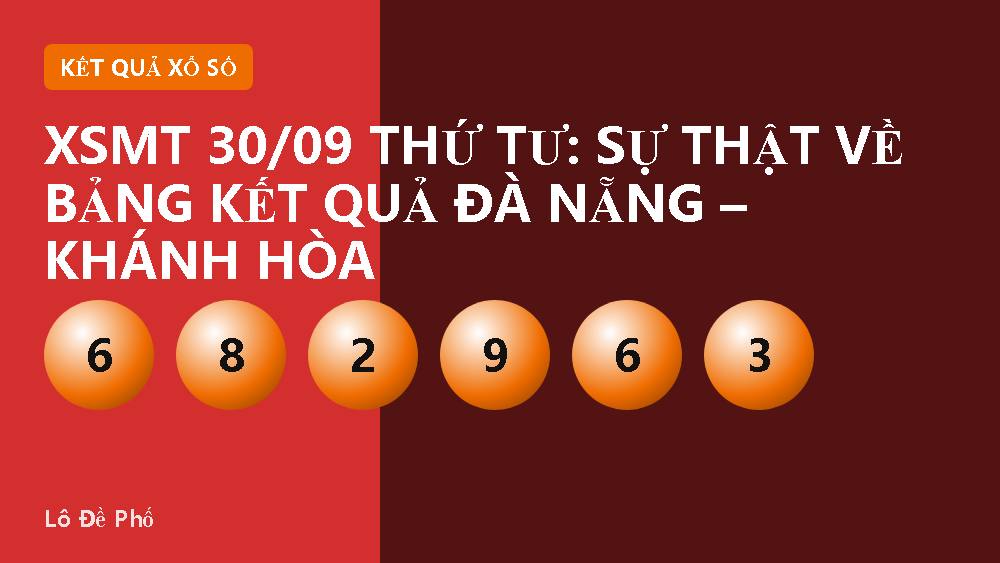 XSMT 30/09 Thứ Tư: Sự thật về bảng kết quả Đà Nẵng – Khánh Hòa